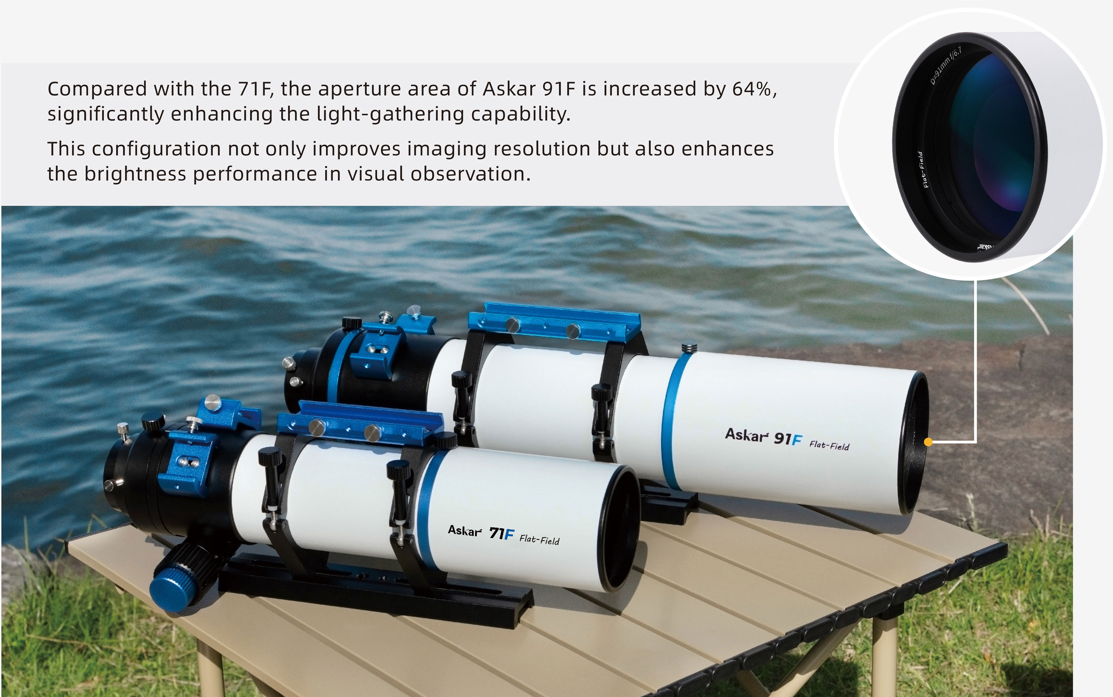Askar 60F Telescope  - M64 / M54 / M48