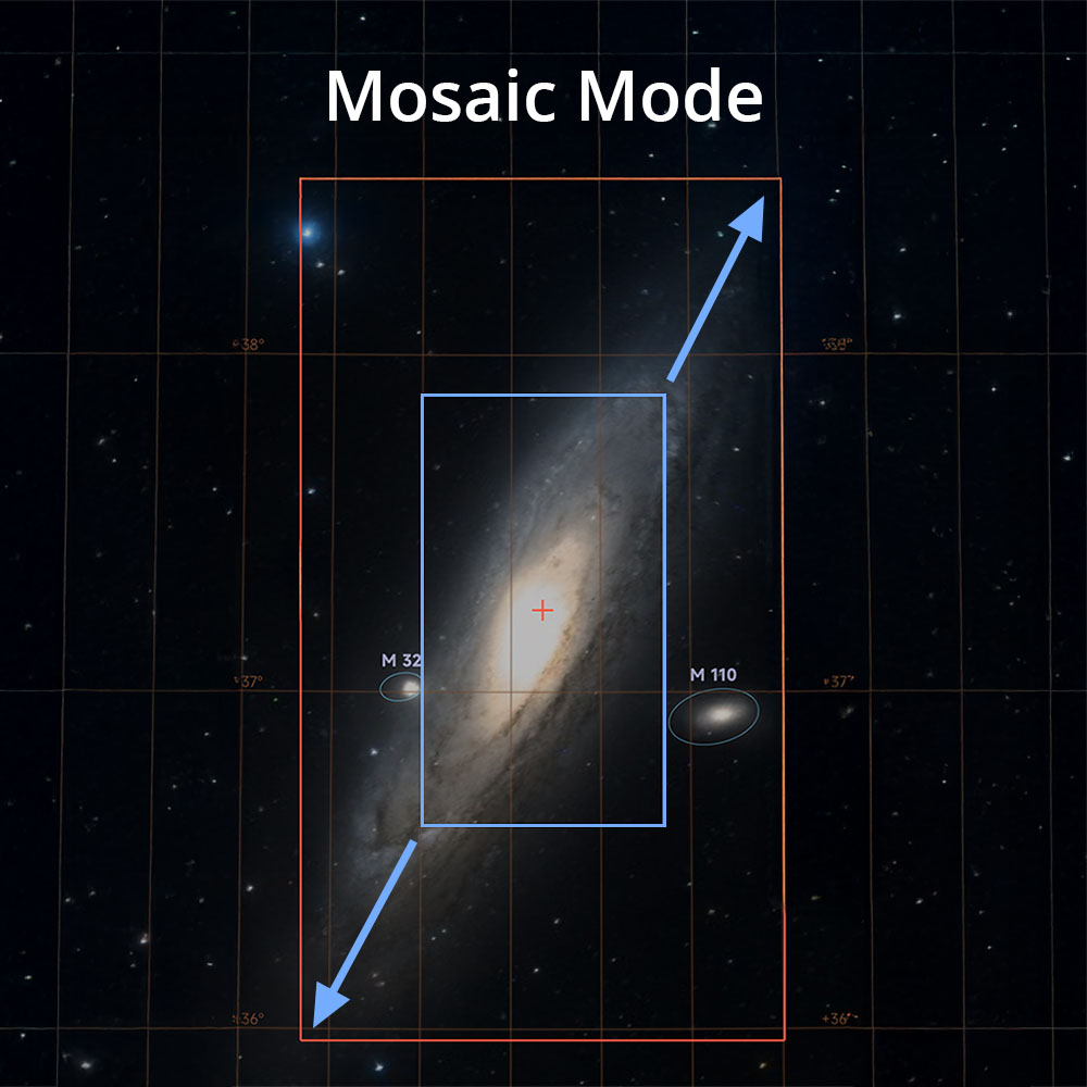 Seestar S50 Mosaic Mode creates panoramas of space allowing for wider fields of view
