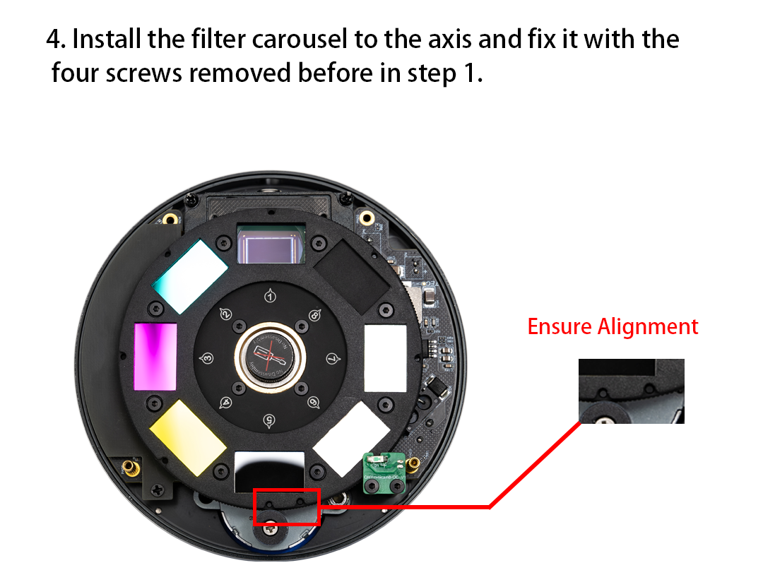 step 4 install carousel